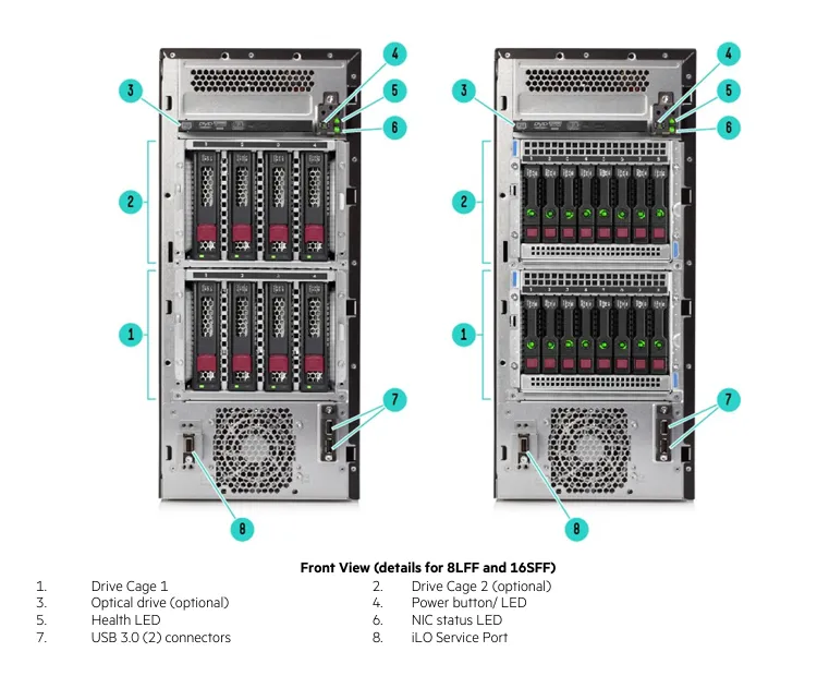 HPE ProLiant ML110 G10