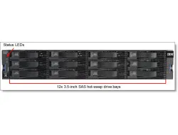 2078-ACTA IBM IBM 0.6m SAS Cable (mSAS HD)