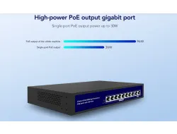 WS82GP 10 PORTS GIGABIT POE SWITCH