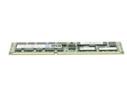 HITACHI 5562176-A VSP Gx00 SPS-DIMM 8GB DDR4
