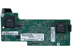 766491-B21 HP HP FLEXFABRIC 10GB 2-PORT 536FLB ADAPTER
