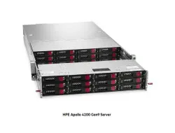 808027-B21V4-4LFF HP APOLLO 4200 G9 P840AR 24*LFF 4*LFF REAR CTO V4 SYSTEM BOARD