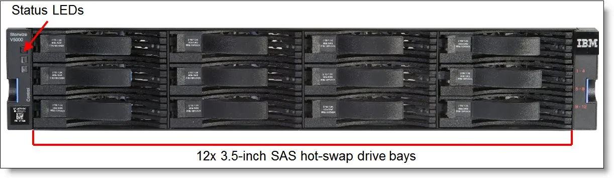 2078-ACTA IBM IBM 0.6m SAS Cable (mSAS HD)