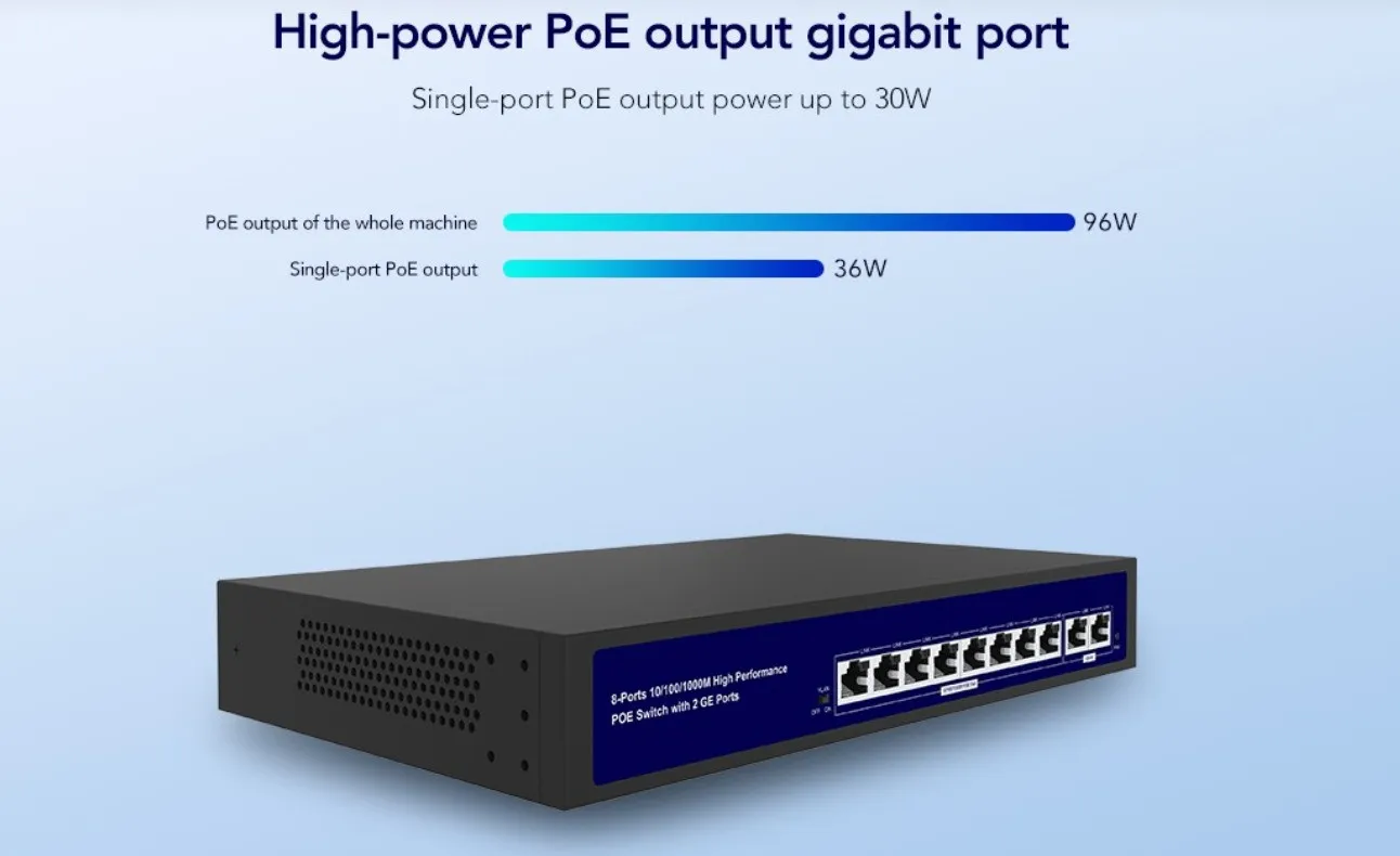 WS82GP 10 PORTS GIGABIT POE SWITCH