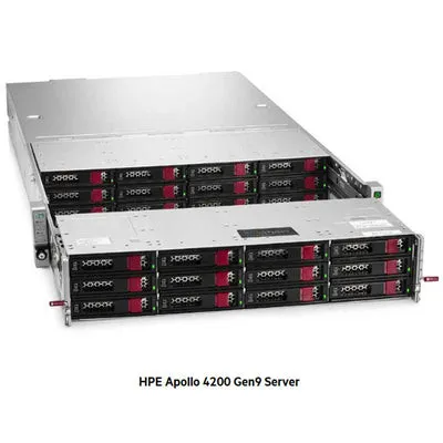 808027-B21V4-6SFF HP APOLLO 4200 G9 24*LFF 6*SFF-REAR CTO CHASSIS V4 SYSTEM BOARD