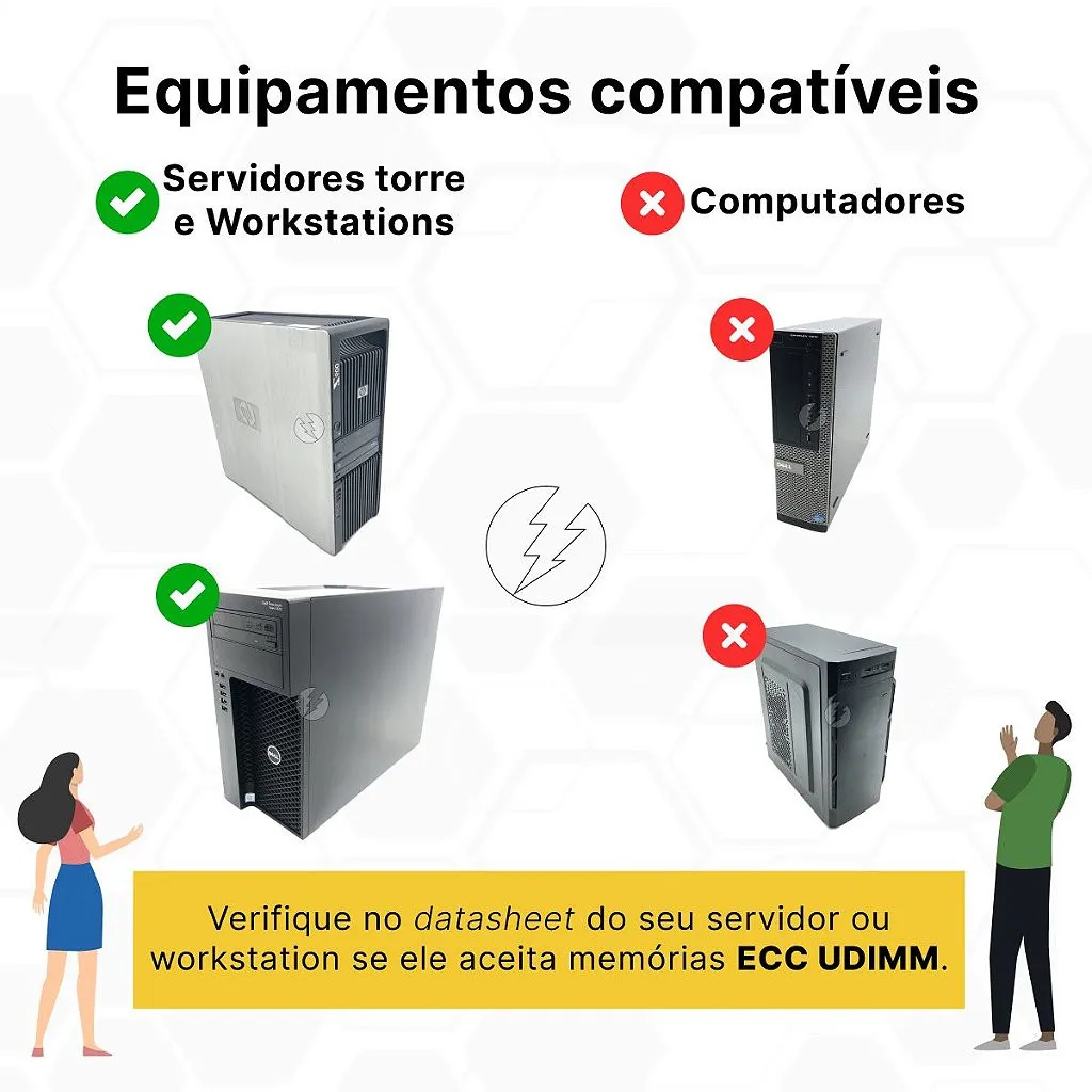 Memória RAM SMART SH5127UV351816SE: DDR3, 4GB, 1Rx8, 1600E, ECC UDIMM