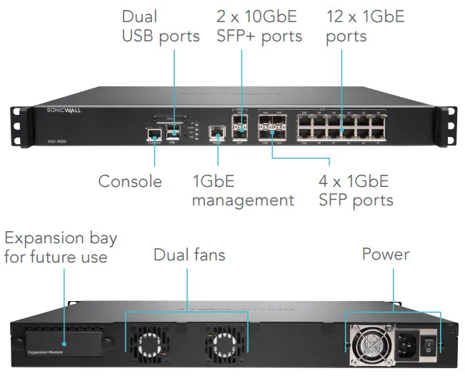 NSA3600 DELL SONICWALL NSA 3600 NETWORK SECURITY APPLIANCE FIREWALL