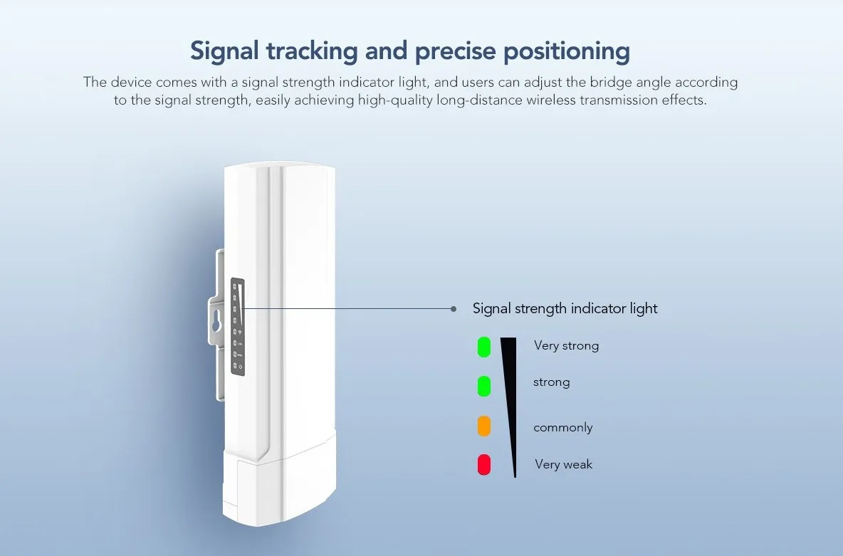 WLTE-4G OUTDOOR ROUTER, EC25-AUX